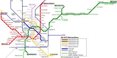 Dijagram toka podzemne željeznice Milan 2016