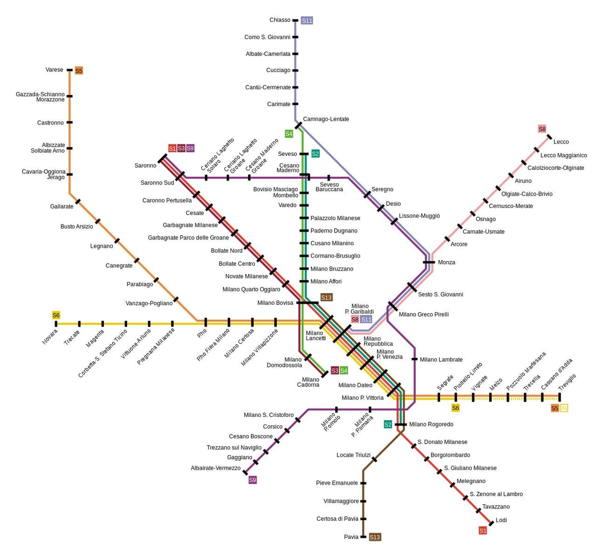 Milan prigradskog željezničkog karti