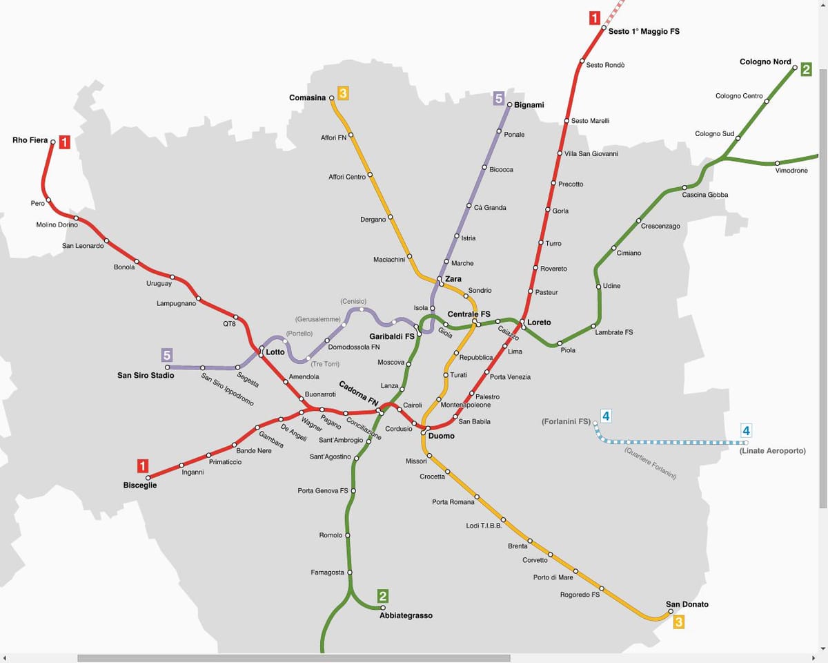 karta bankomata Milano tramvaj