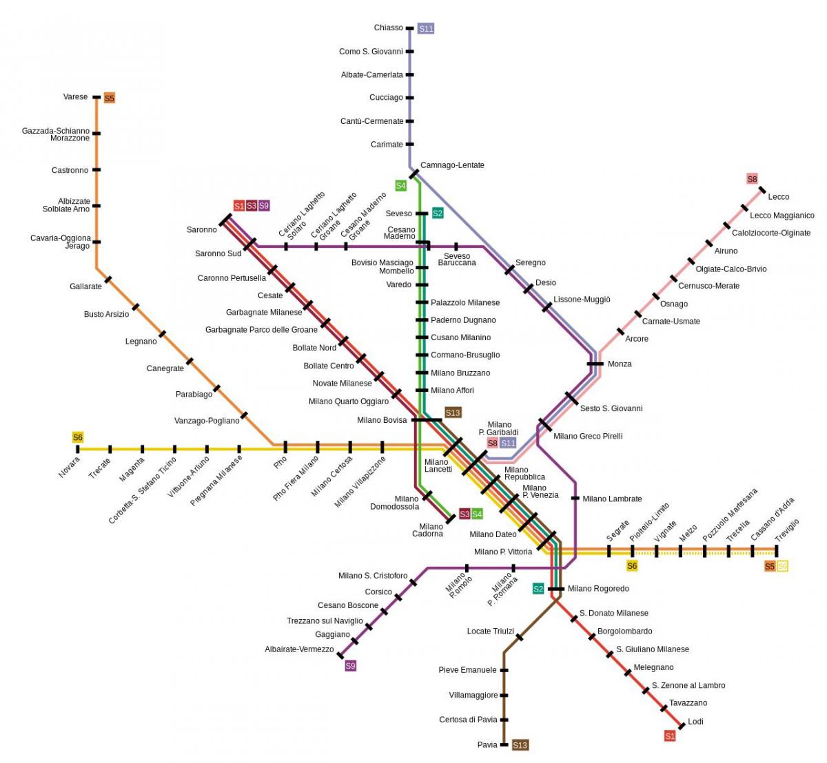 Milan prigradskog željezničkog karti
